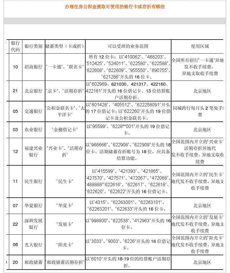 给你5000元,实现每天赚400到500元,能实现吗?如何创新思维?