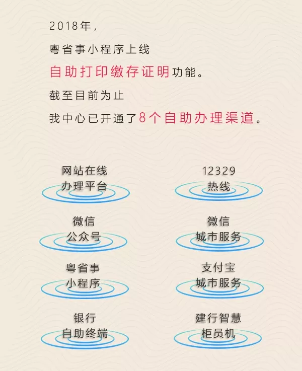 广西首家！公积金“法拍贷+在线查冻扣”司法协作机制正式落地