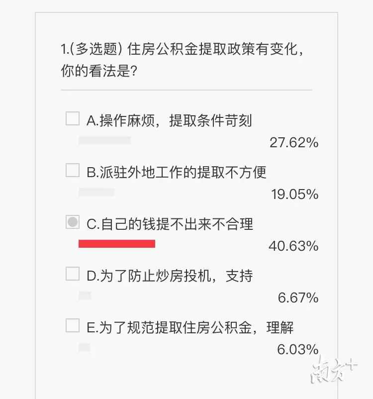 公积金“又提又贷”政策助力购房，实惠多多