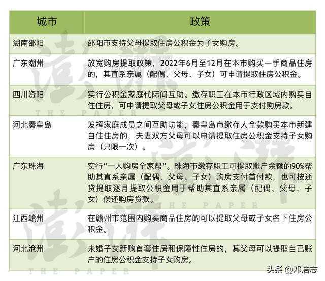 梦想一夜暴富，公积金中心柜员盗取他人公积金295万元