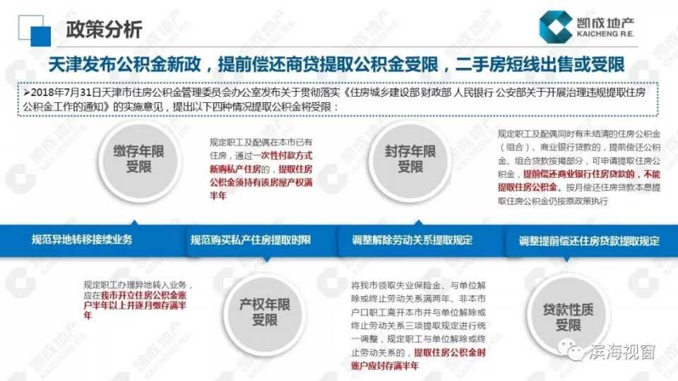 7大变化！汉中市住房公积金政策最新调整→