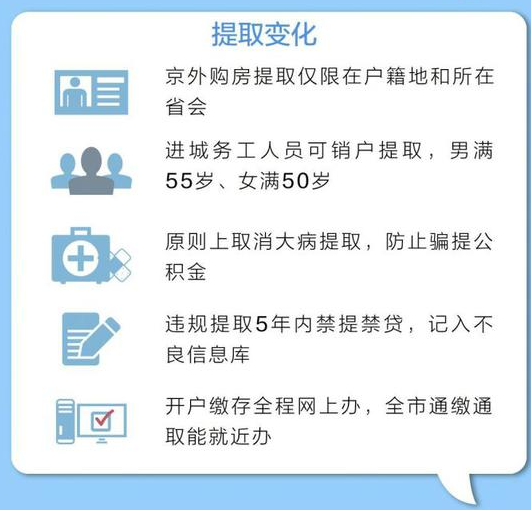 郑州银行连续5年入围中国服务业企业500强
